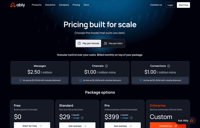 Ably pricing and plans