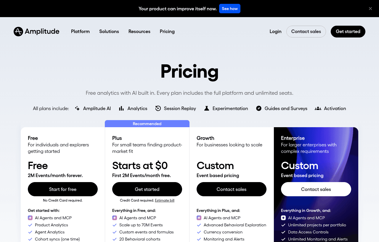 Amplitude pricing and plans