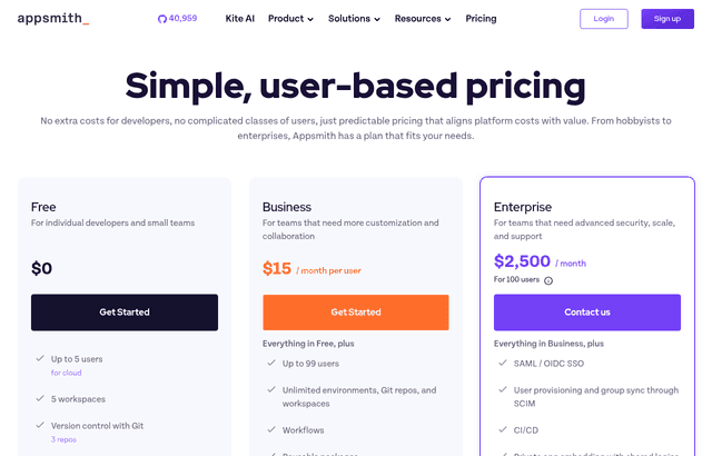 Appsmith pricing and plans