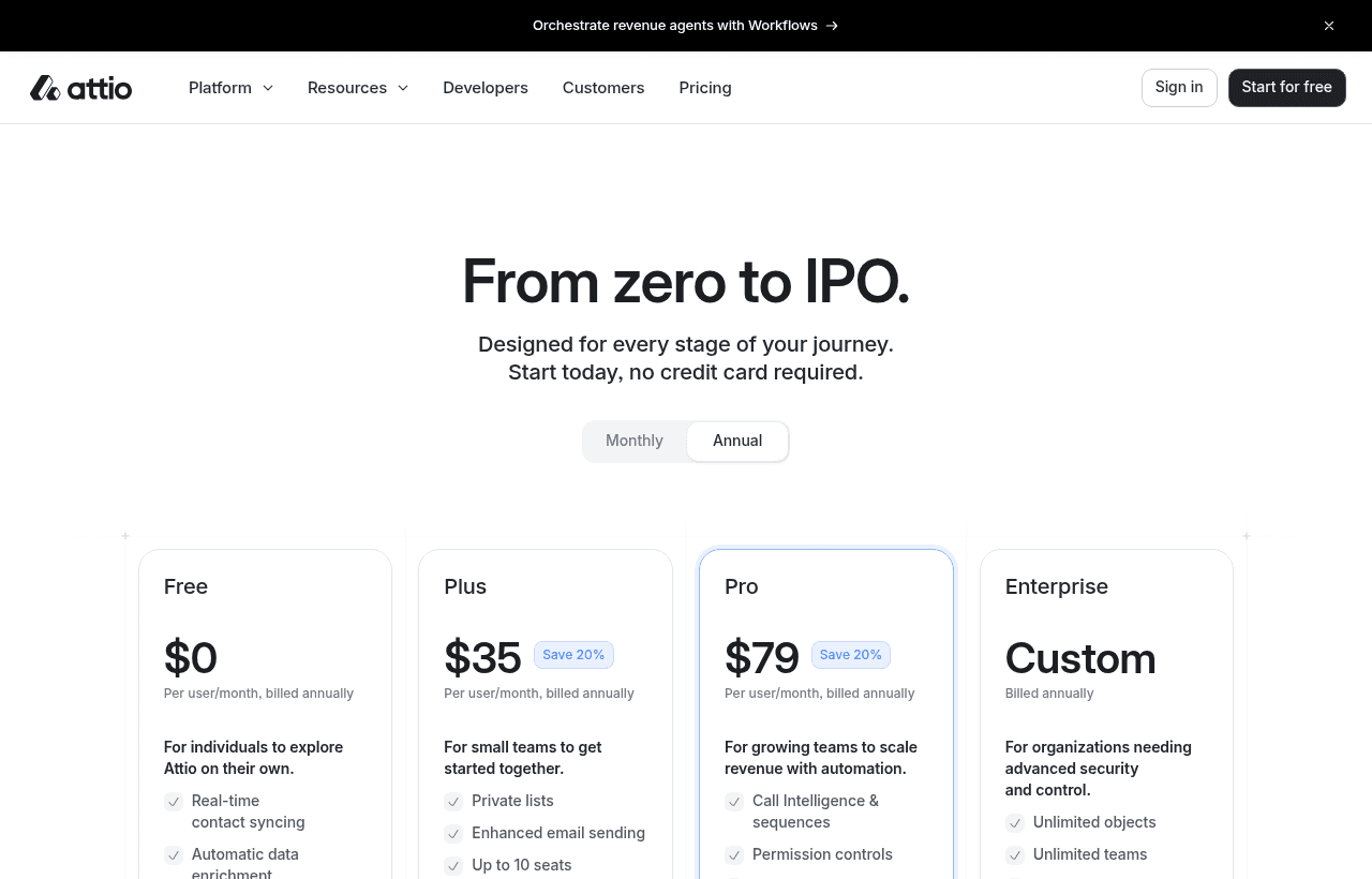 Attio pricing and plans