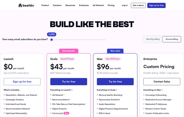 Beehiiv pricing and plans
