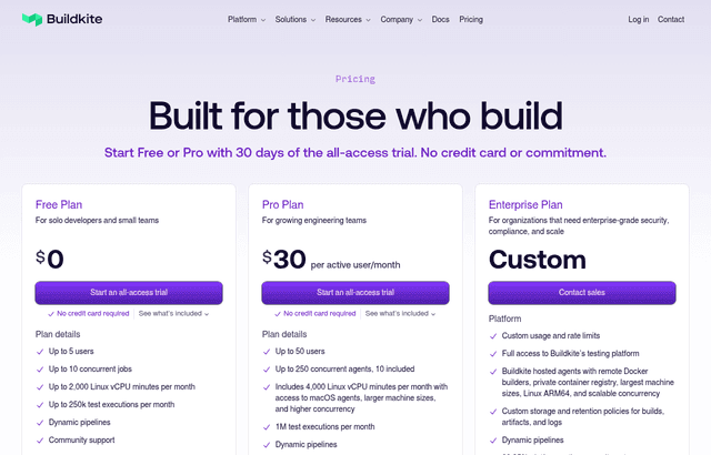 Buildkite pricing and plans
