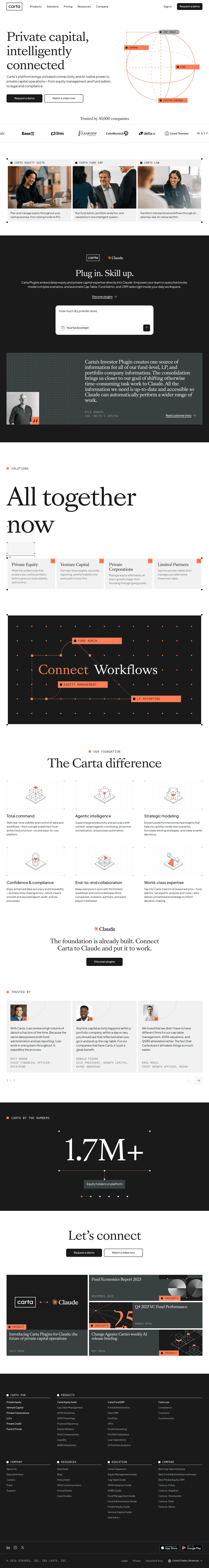 Carta overview