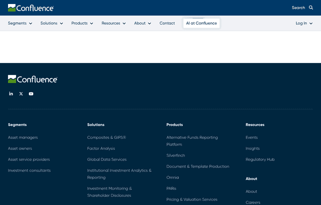 Confluence pricing and plans