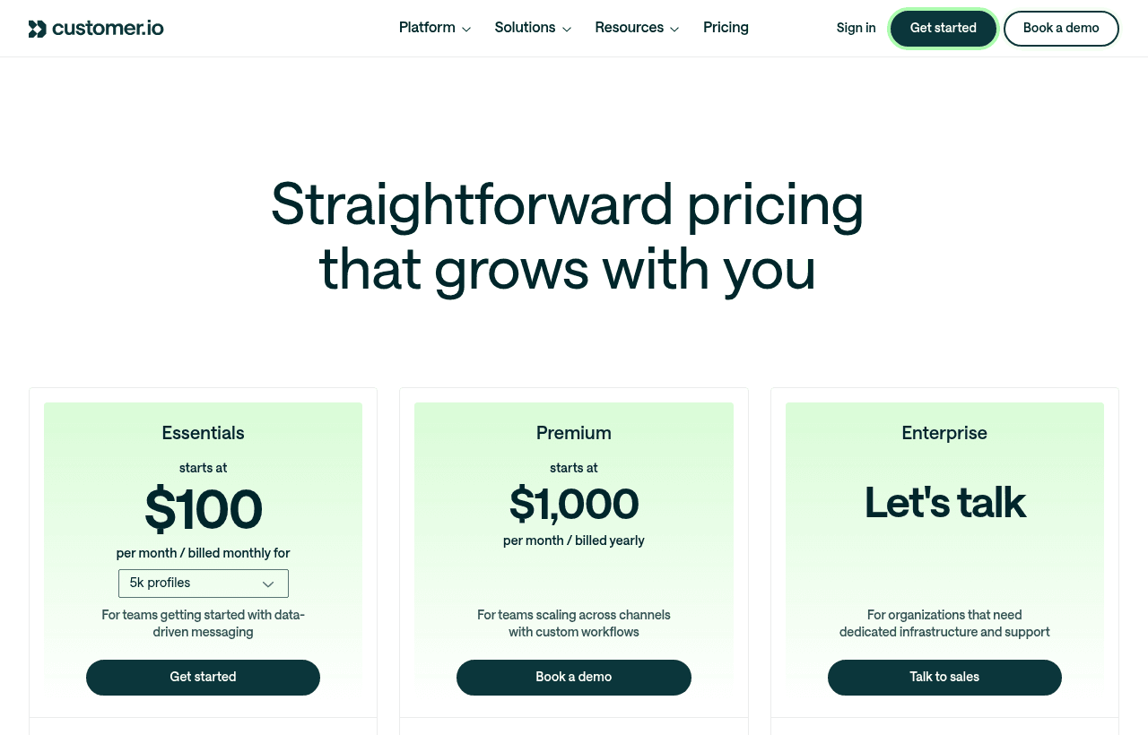 Customer.io pricing and plans