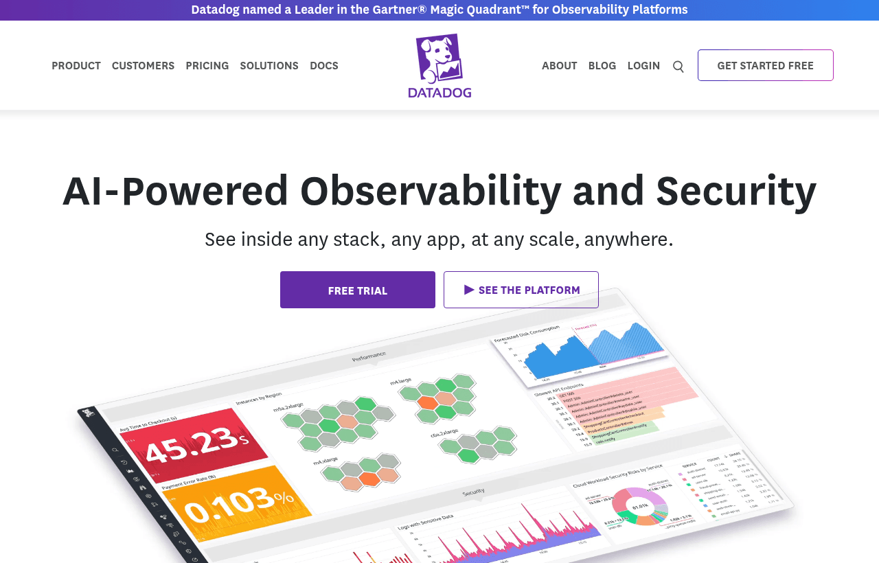 Datadog product homepage