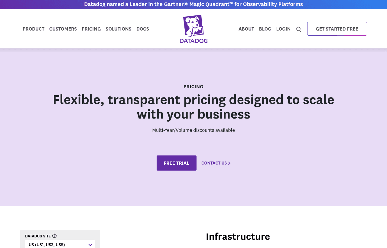 Datadog pricing and plans