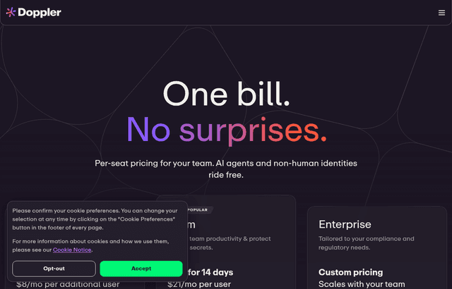Doppler pricing and plans