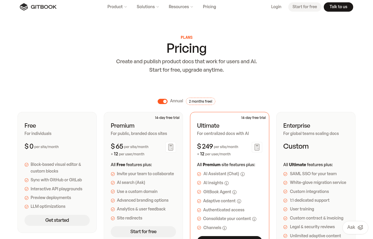 GitBook pricing and plans