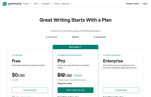 Grammarly pricing and plans