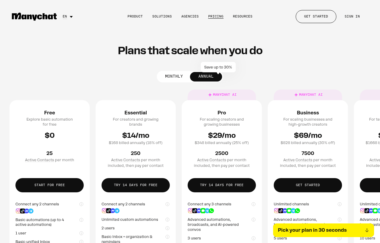 ManyChat details