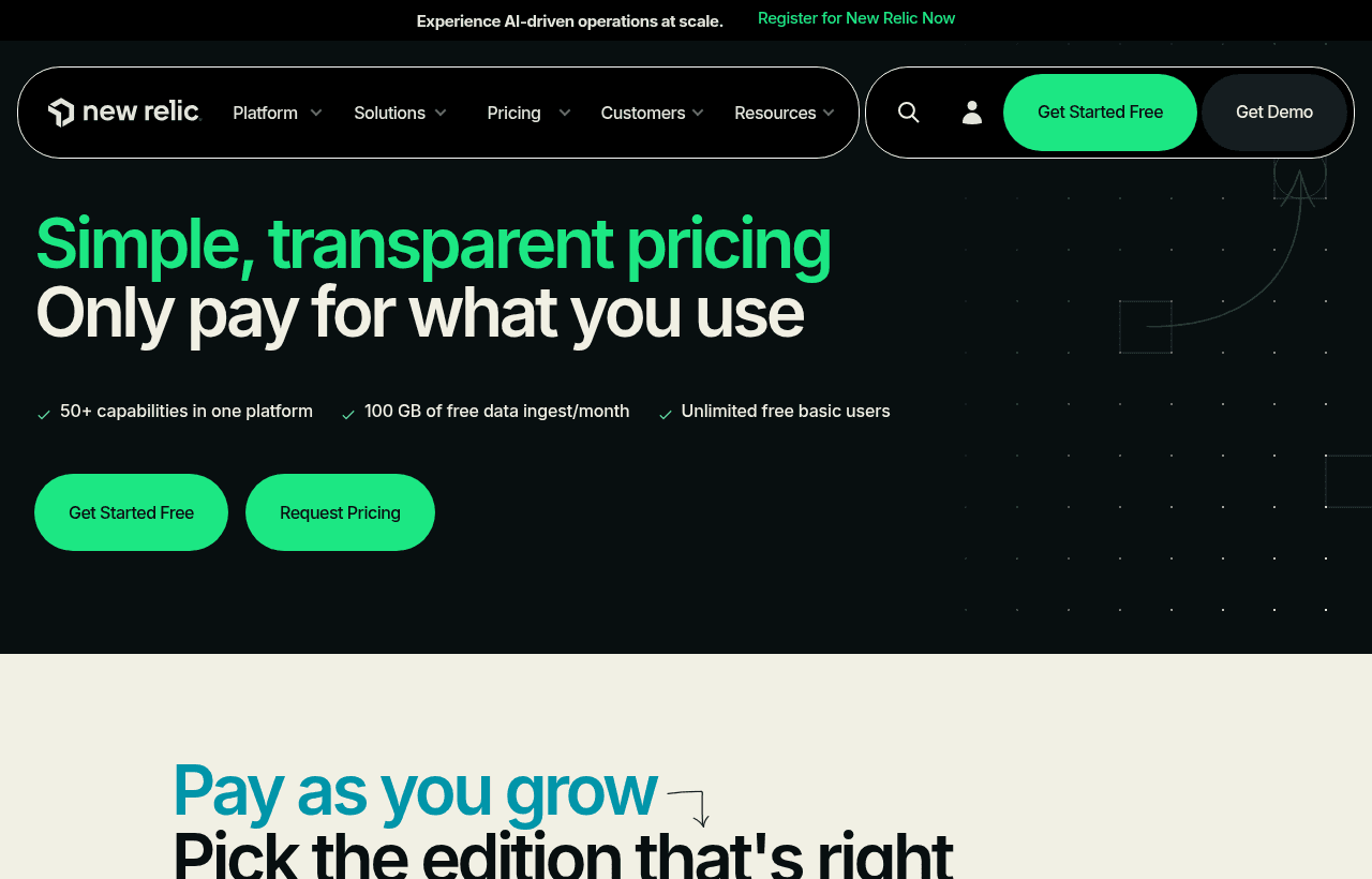 New Relic pricing and plans