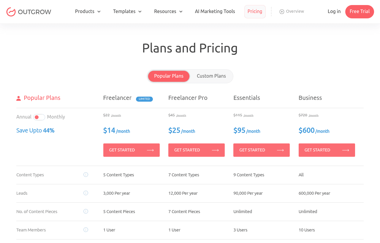 Outgrow pricing and plans