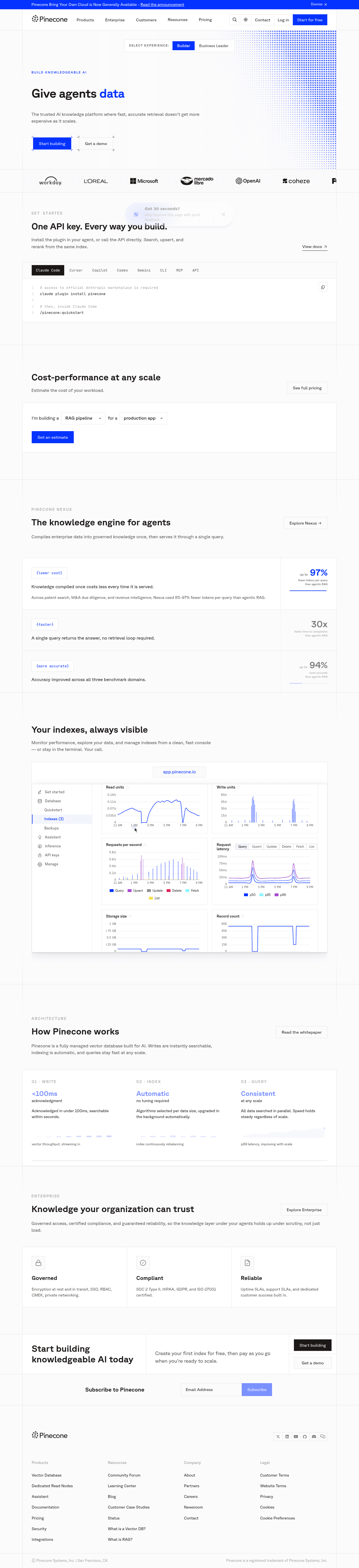 Pinecone pricing and plans