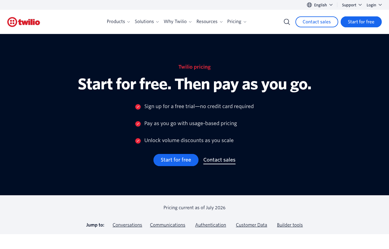 SendGrid pricing and plans