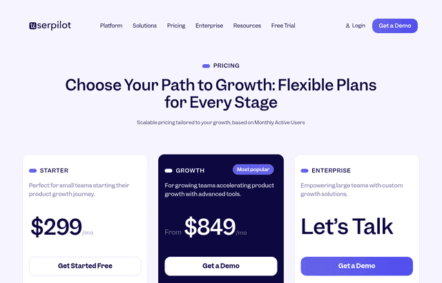 UserPilot pricing and plans