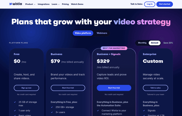 Wistia pricing and plans