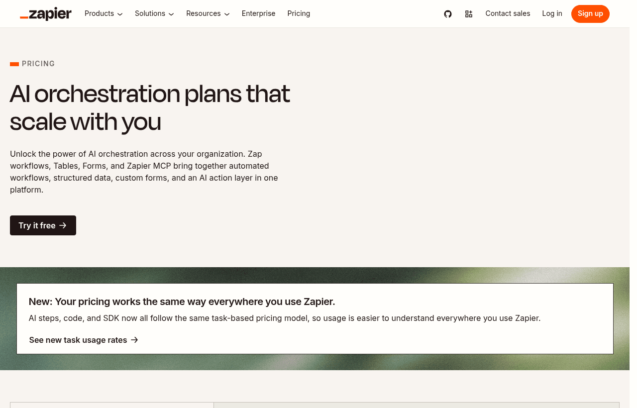 Zapier pricing and plans