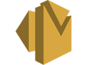 Amazon SES logo